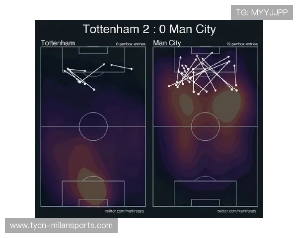 凯恩阵地战突然前插形成射门点：从静默到爆发的进攻解码