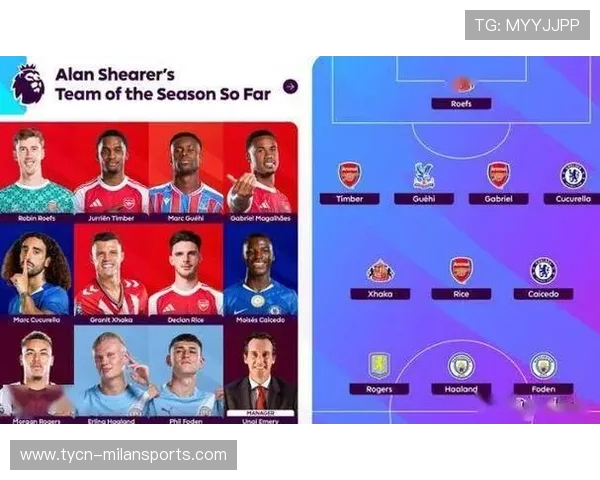 英超后防组合被评为赛季最佳人选